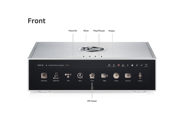 HiFi Rose RS130 - Зображення 5